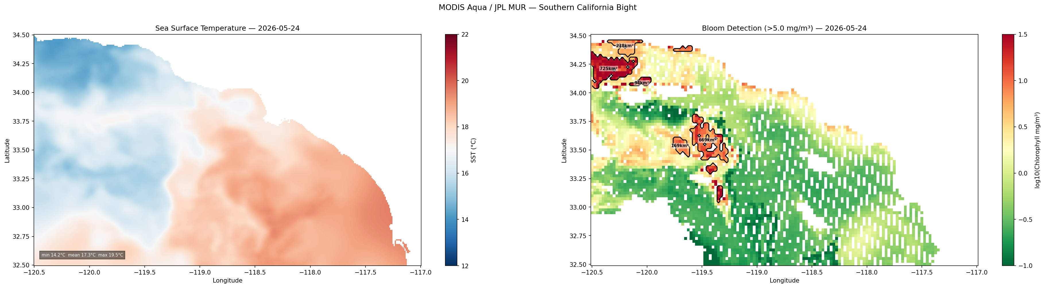 Chlorophyll map
